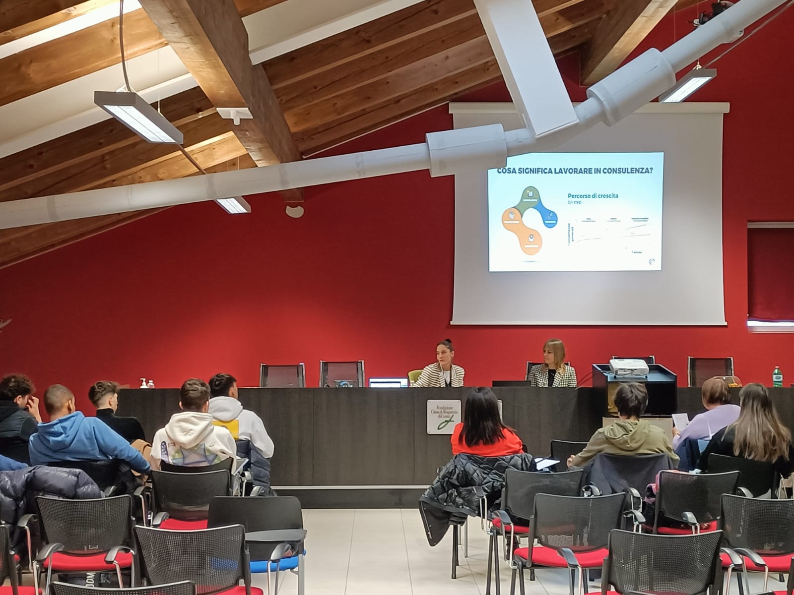 Incontro con gli studenti del corso IFTS-CENTOFORM